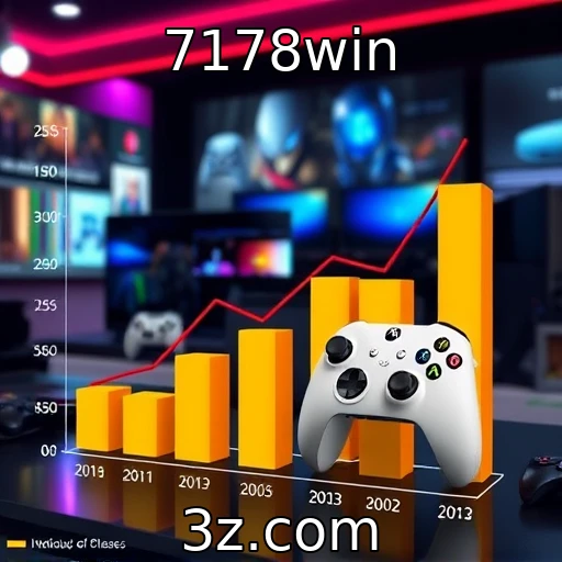 Expectativas de vendas para consoles em 2025